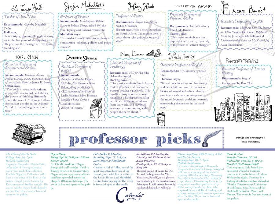Professor+Picks