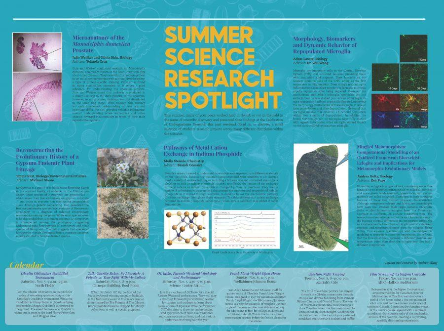 Summer Science Research Spotlight