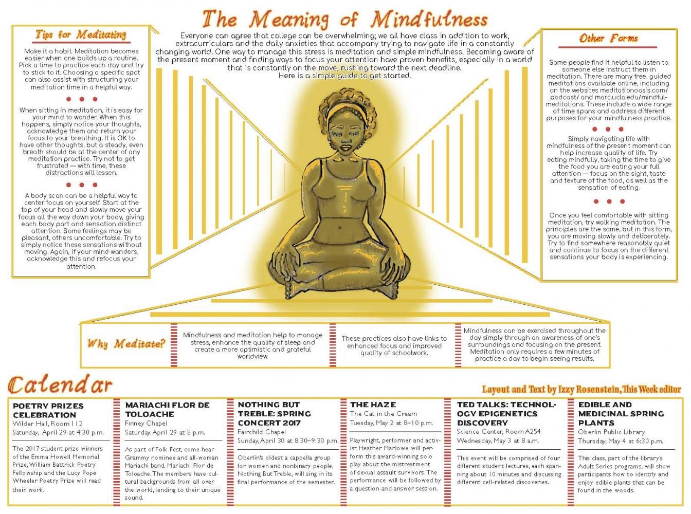 The Meaning of Mindfulness