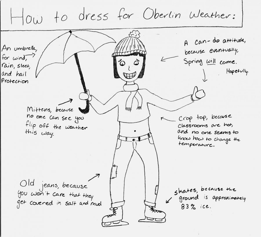 How to Dress for Oberlin Weather