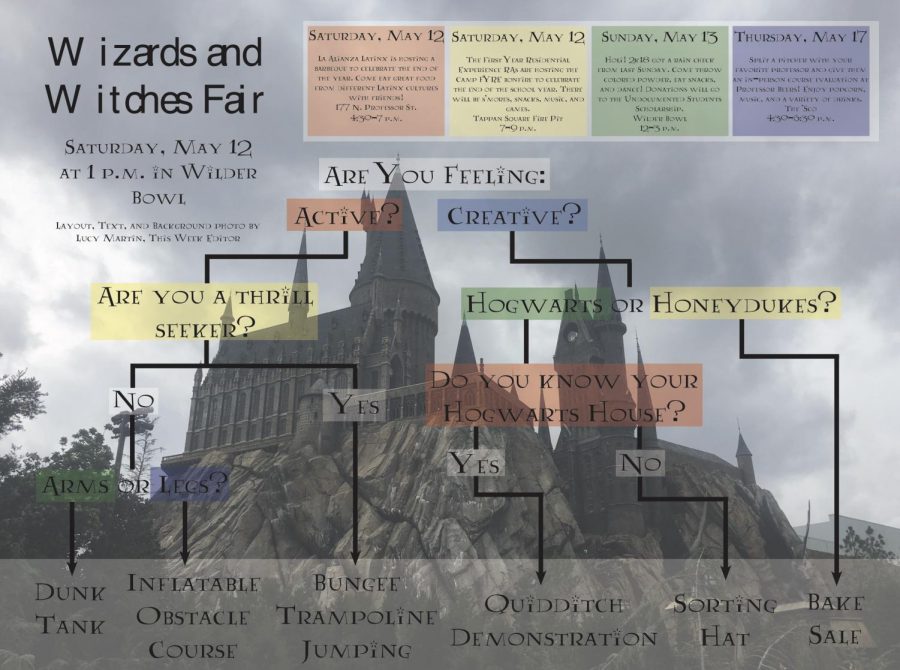 Wizards and Witches Fair