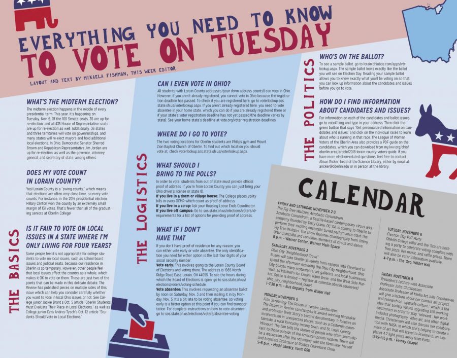 Everything You Need to Know to Vote on Tuesday
