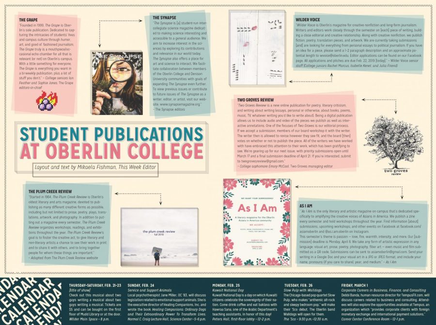 Student Publications at Oberlin College