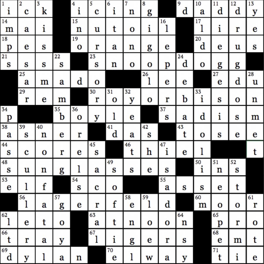 Celebrities Incognito: Crossword Answers