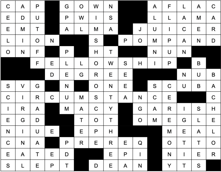 Commencement Issue Crossword Answers