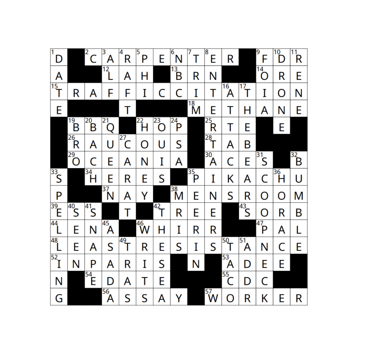 Crossword Answers 2/13