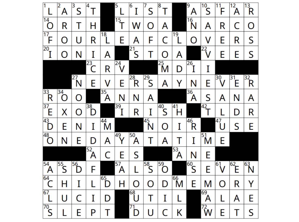 Crossword Answers 3/13