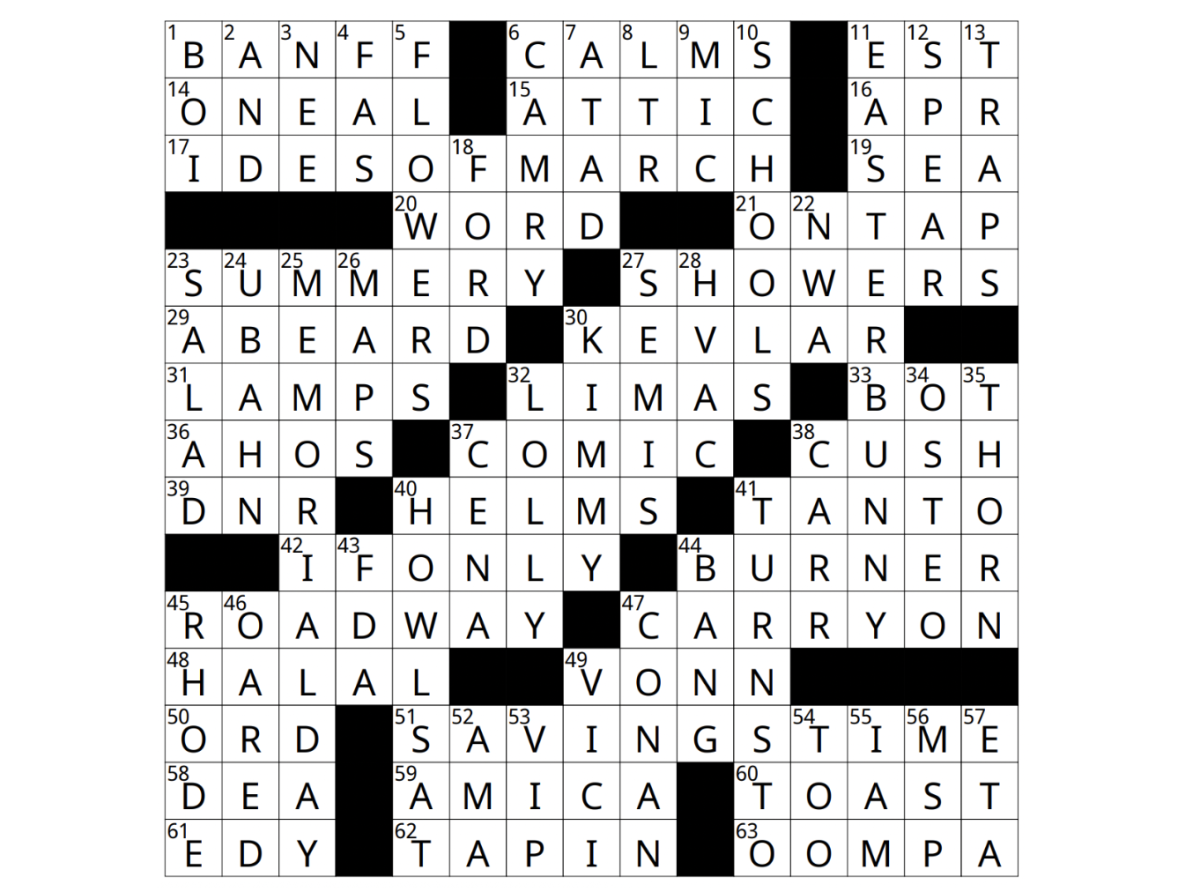 Crossword Answers 4//10