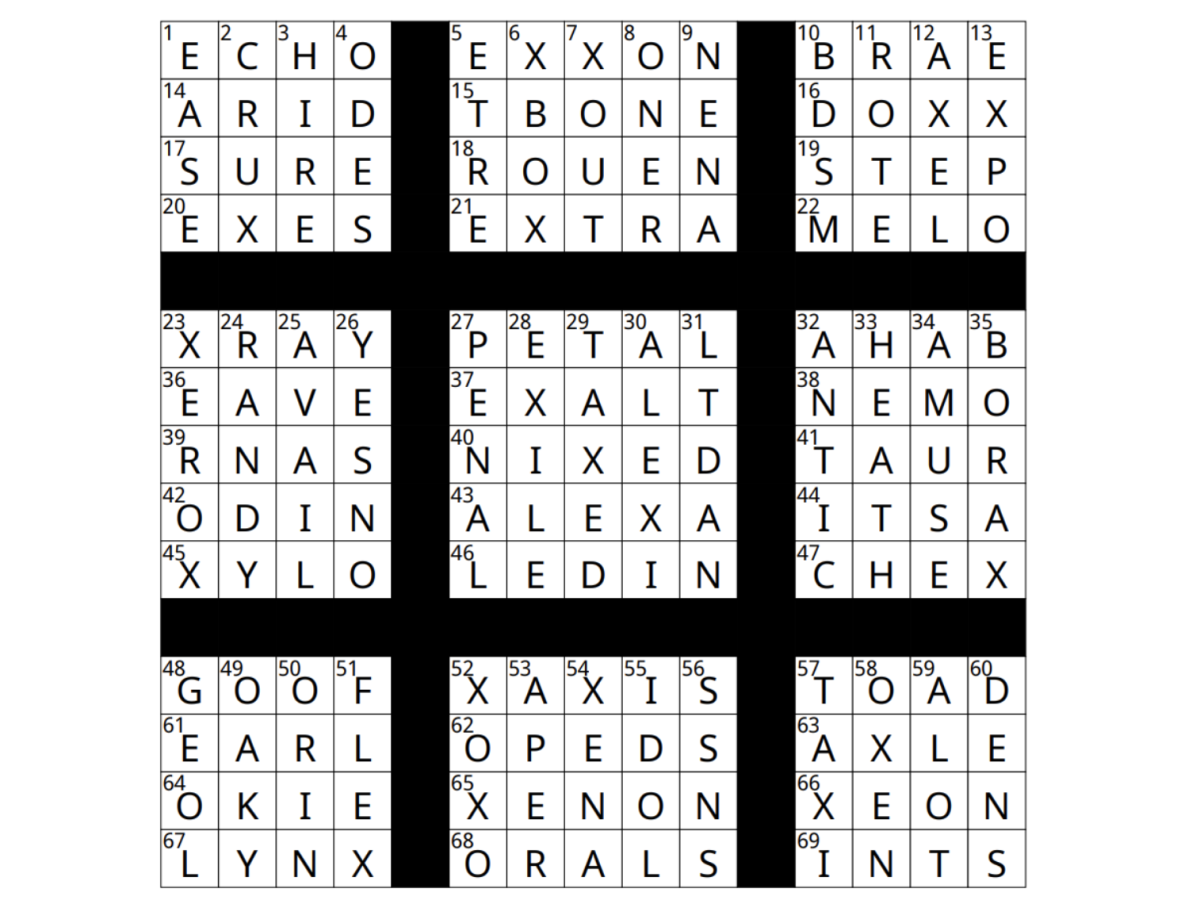 Crossword Answers 4/17