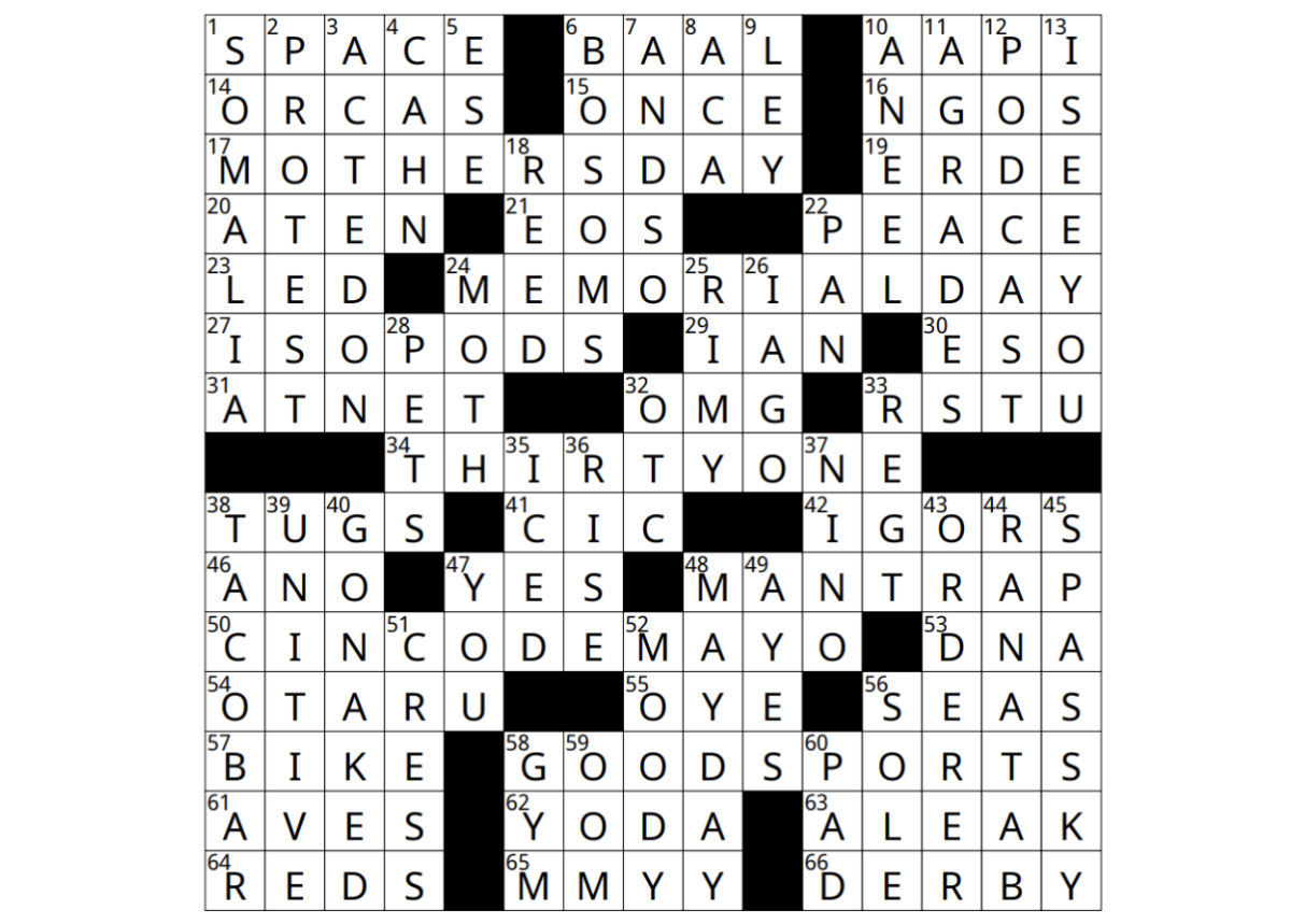 Crossword Answers 5/1